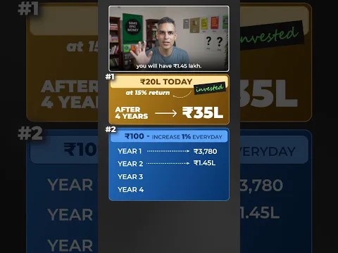 Rs. 20L ya Rs. 100 - kisme hain Zyada RETURNS?! | Ankur Warikoo #shorts