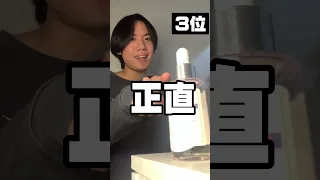 TikTokで鬼バズり。最もニキビ跡に良かった物。