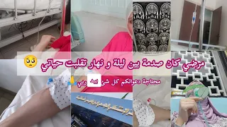 أصعب مرحلة راني نمر بيها ،كانت صدمة ولكن الحمد لله على كل حال حافظو على صحتكم  🥺