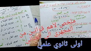ملخص لأهم قوانين من المجهري الى العياني فيزياء اولى ثانوي علمي