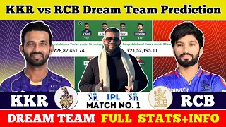 KKR vs RCB Dream Team Prediction|KKR vs RCB Fantasy11 Prediction|KKR vs RCB Dream Team|