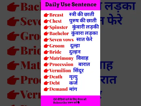 Daily use english sentence #english #englishspeaking #wordmeaning #education #Shortvideo #viralvideo