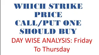 Which Strike Price CE/PE one Should Buy???
