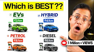 Give me 27 Minutes & I will convince you to change your car before 2027 - Rahul Jain Hindi