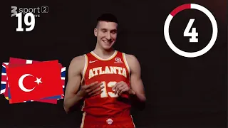 Bogi (Bogdan Bogdanović) Beats fans easily on Quiz: How many European countries can you name?