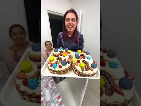 🎂 Happy Birthday 3 not 36 age not accepted
