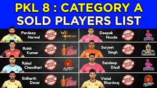 Pro Kabaddi 2021 Auction Category A Sold Players List
