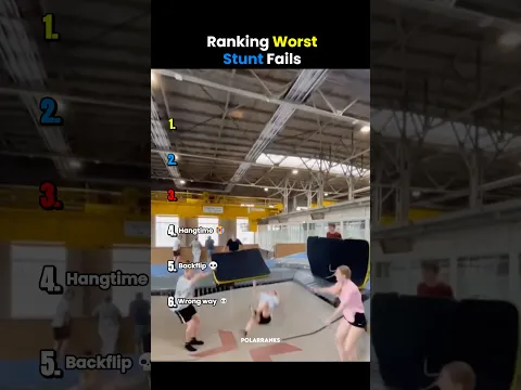 Ranking Worst Stunt Fails 😭