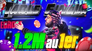 La table finale du Main Event WSOP Europe ❤️ Episode final