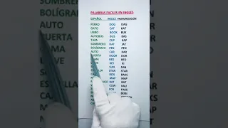 APRENDE A PRONUNCIAR EN INGLES ESTAS PALABRAS FACILMENTE  #shorts