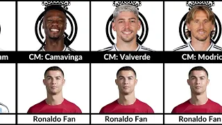 Messi or Ronaldo? Real Madrid All Players 2025