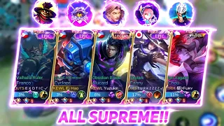 5 MAN ALL SUPREME | AUTO SURRENDER - MLBB