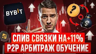P2P АРБИТРАЖ КРИПТОВАЛЮТ: 1 СВЯЗКА = 1000$ В ДЕНЬ (ПОЛНЫЙ РАЗБОР 2025)