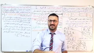 فيزياء الثالث متوسط الفصل الخامس | بمحاضره واحده فقط