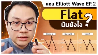 Correction Flat นับยังไง ? 🤔 l สอน Elliott Wave EP.2