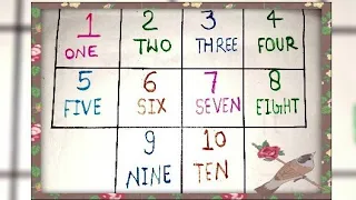 Numbers 1 to 10 | spelling numbers in words 1 to 10 .