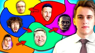 FIFA DOBYVATEL YOUTUBERŮ A STREAMERŮ! 😱 KDO JE NEJLEPŠÍM HRÁČEM?!