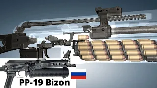 3D Animation: How the Unconventional PP-19 Bizon Submachine Gun Works