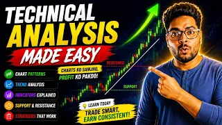 TECHNICAL ÁNALYSIS | Charts Patterns Ko kaise Find Kare 