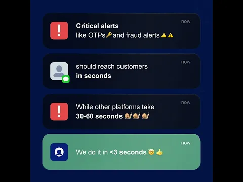 Reliable Transactional Messaging: Less Than 3 Second Send Time with MoEngage Inform