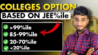JEE Mains 2025 results : Colleges options at all ranks!