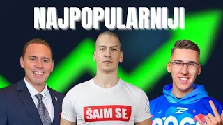 NAJPOPULARNIJI BALKANSKI YOUTUBERI!