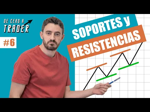Identificar SOPORTES y RESISTENCIAS fácilmente (para principiantes)
