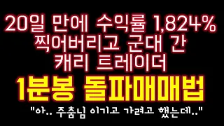[2022영웅전 - 음성 인터뷰] 수익률 1,824% 찍어버리고 군대간 캐리 트레이더, 1분봉 돌파매매법 공개