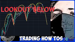 An Ancient Bitcoin BEAR Pattern has Confirmed - Now what?