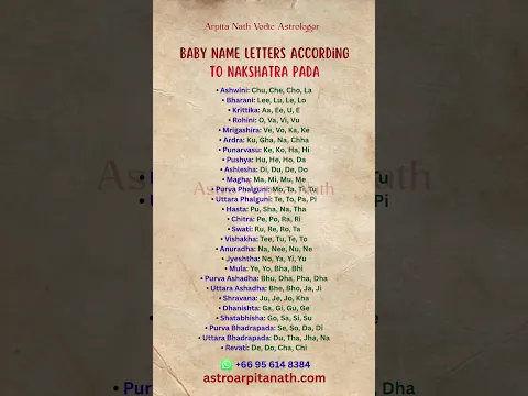 Baby Names Starting Letter or Syllable According to Nakshatra Pada in Vedic Astrology #astrology