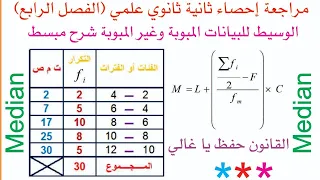 مراجعة احصاء ثانية ثانوي/ الوسيط للبيانات المبوبه وغير المبوبه
