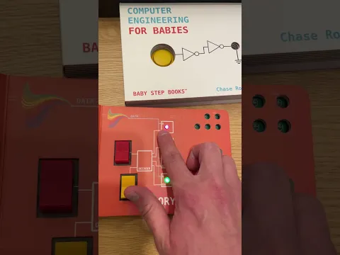Part 2 - Computer Engineering for BIG Babies #computerscience #electronics