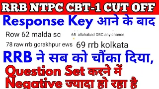 rrb ntpc ने सबको चौकाया, Negative Score ज्यादा हो रहा question & Answer logical expected cut off