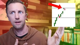 What Expected Moves Tell You About Where Stocks Are Headed