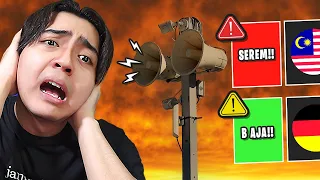 Aku Buat Ranking Suara Peringatan Darurat Setiap Negara di Dunia!
