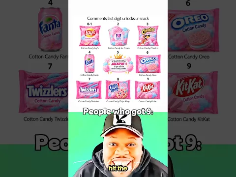Comments last digit unlocks ur cotton candy snack