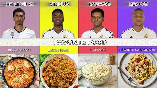 Comparison: Rodrygo vs Mbappe vs Bellingham vs Vinicius Junior | The Young Superstars of Football
