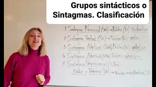 Grupos sintácticos o Sintagmas y su clasificación. #profedelengua #sintaxis