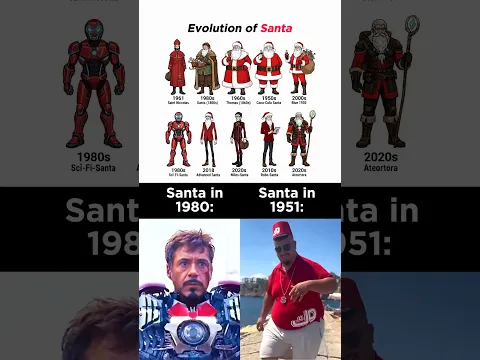 Evolution of Santa 🎅🏼