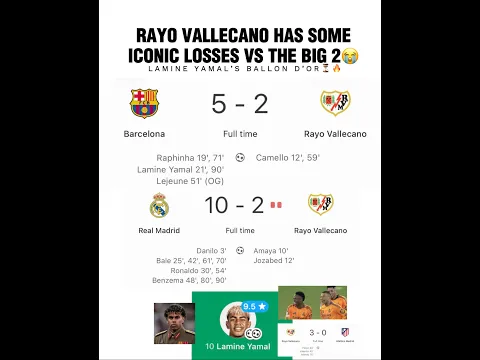 Lamine Yamal📈 #barcelona #rayovallecano #lamineyamal #realmadrid #viral #trendingnow