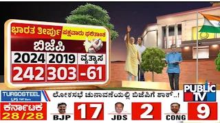 Lok Sabha Election 2024 Results LIVE | HR Ranganath | Public TV
