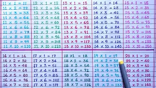 11- 20 Table| Table of 11 to 20 |Tables of Eleven to Twenty| Tables |Multiplication Tables|#rsgauri
