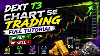 Dext T3 me Chart Trading Kaise Kare? Step-by-Step Guide for Beginners