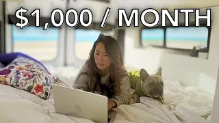 6 Realistic Side Hustles You Can Do Remotely in 2026
