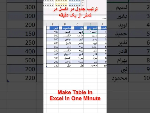 ساخت جدول در یک دقیقه در برنامه اکسل