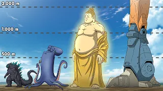 Os 10 MAIORES PERSONAGENS dos Filmes de Animação! (2025)