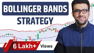 Bollinger Bands Trading Strategy  | By Siddharth Bhanushali