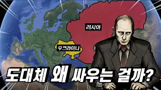 러시아가 우크라이나를 침공하는 이유
