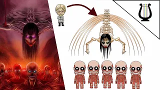 Explicación Facil: El Poder del Titan Fundador ¿Que es el Retumbar? - Shingeki no Kyojin