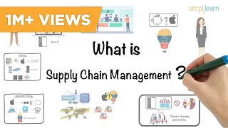 Supply Chain Management In 6 Minutes | What Is Supply Chain Management? | Simplilearn